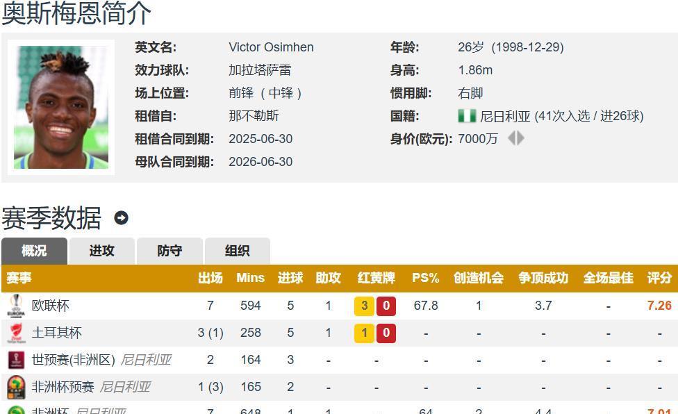 https, amp, 赛季的意甲