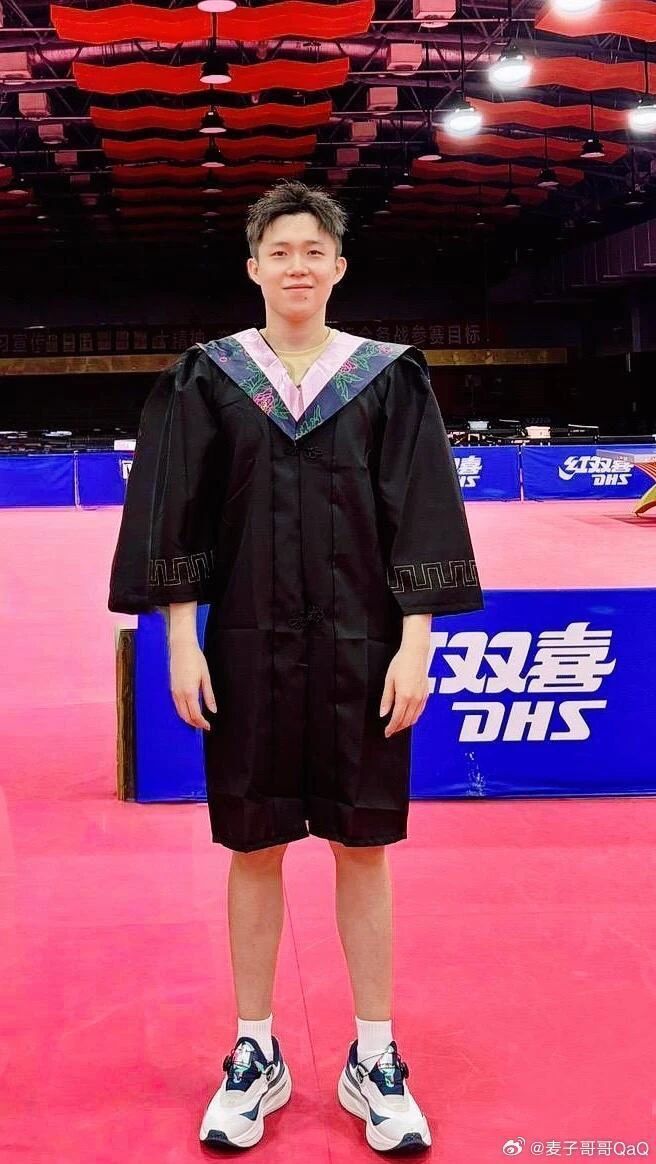 北京市体育, 育运动技术, 业硕士研究