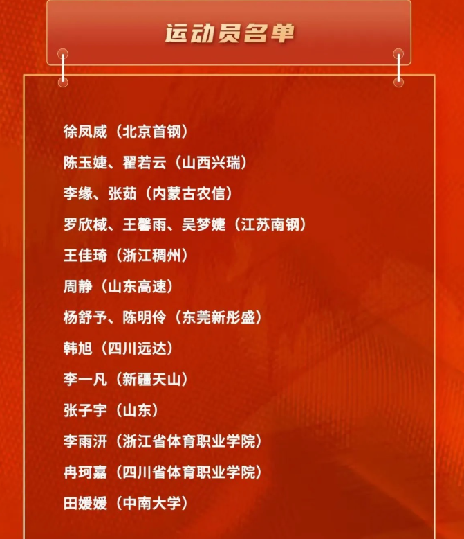 的集训阵容, 病风险