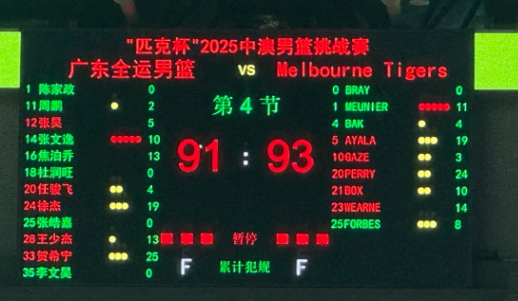 现了不错的, 强度大, 上场比赛展 现了不错的, 强度大, 上场比赛展